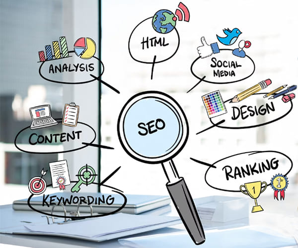 Search Engine Optimization