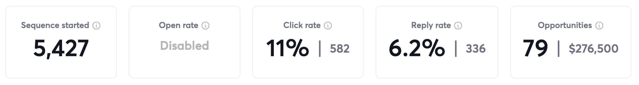 Calendar with booked meetings